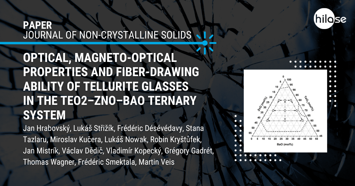 Optical, magneto-optical properties and fiber-drawing ability of tellurite glasses in the TeO2–ZnO–BaO ternary system