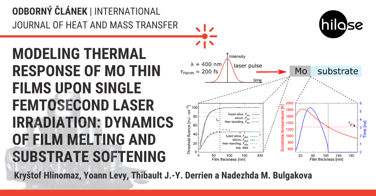 Kryštof Hlinomaz: Modeling thermal response of Mo thin films upon ...