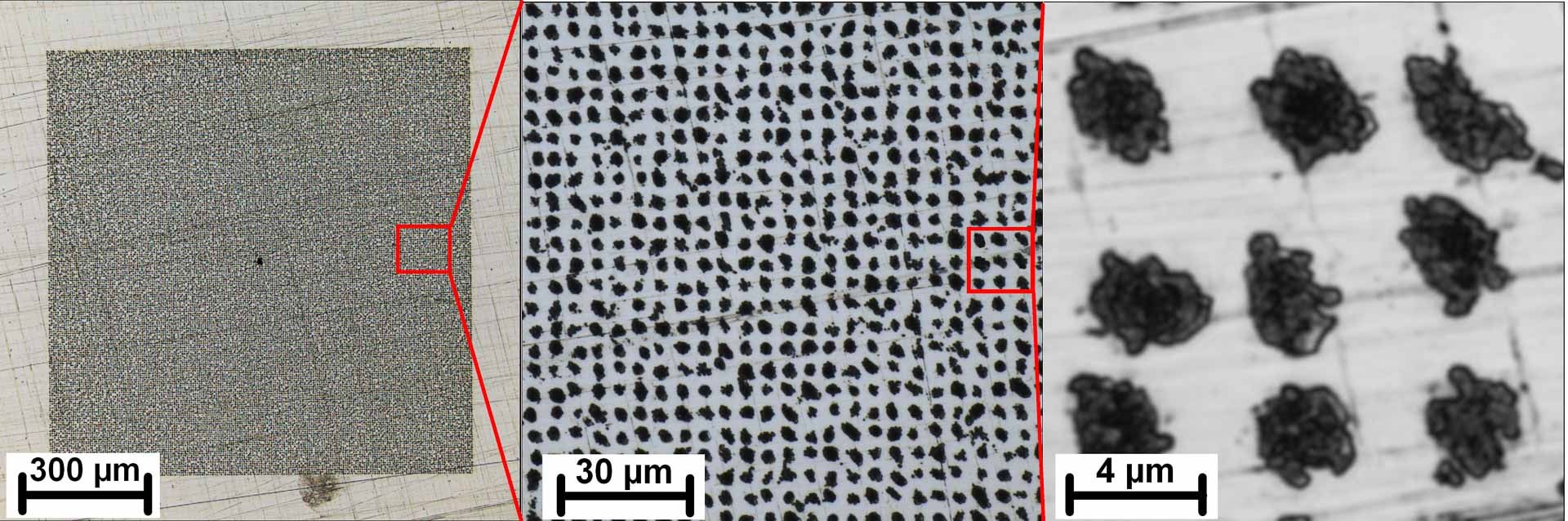 Figure 3-1