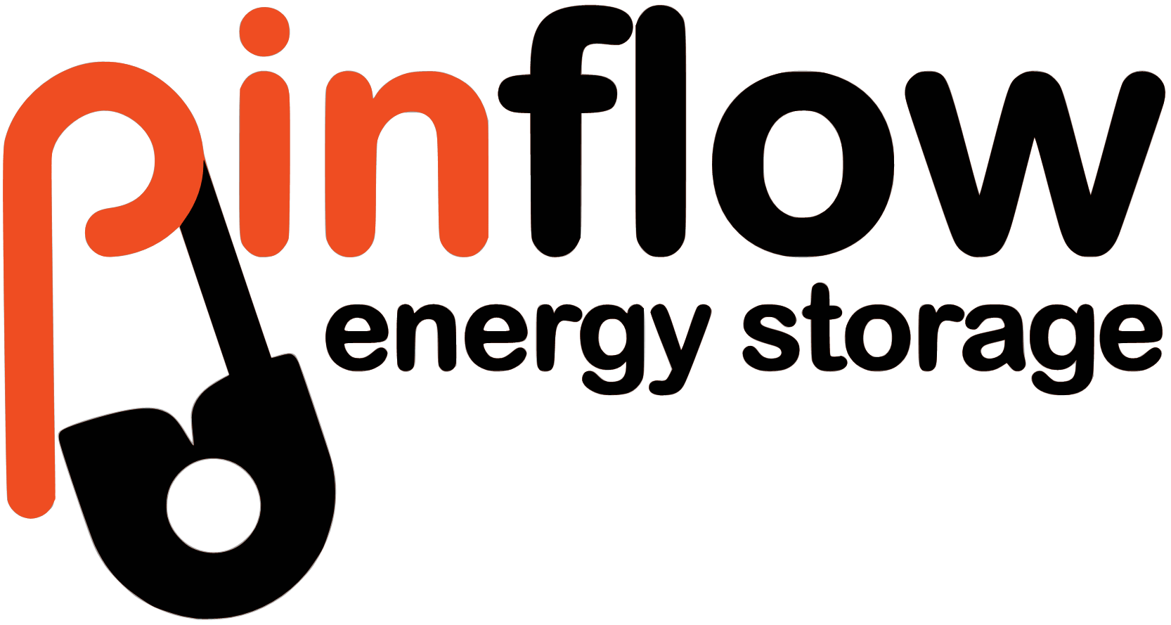 Pinfloe energy