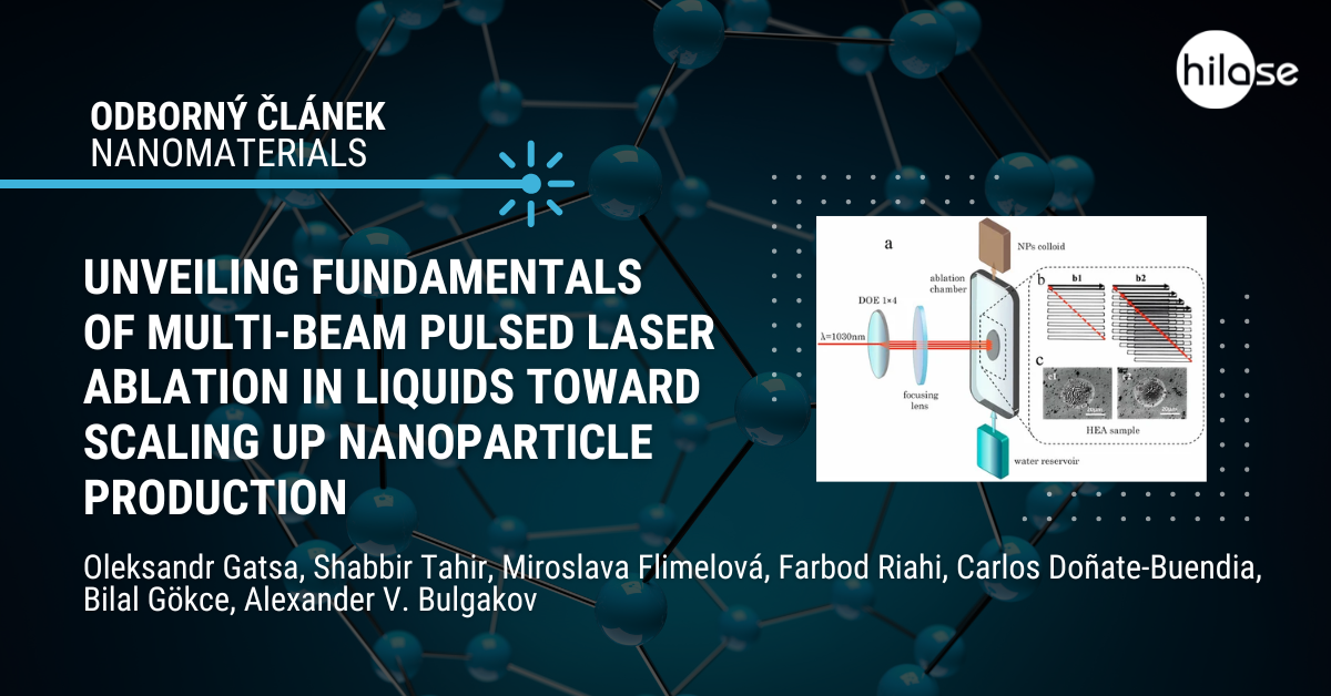 Unveiling Fundamentals of Multi-Beam Pulsed Laser Ablation in Liquids ...